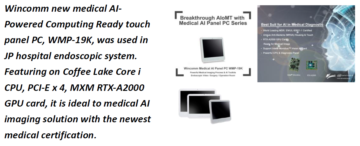 Wincomm AI-Powered Medical Panel PC for GI Endoscopic System